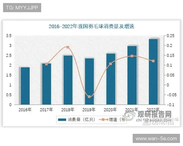 实时球员动态数据与画面无缝叠加 驱动体育博彩与分析市场升级